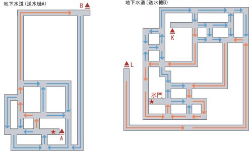 地図：地下水道（送水機A・B）